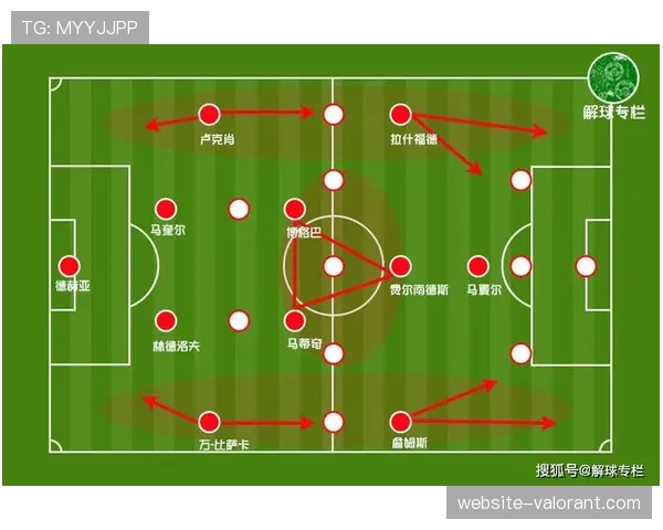 战术复盘：谢菲联大比分失利，防线组织松散问题贯穿整个赛季